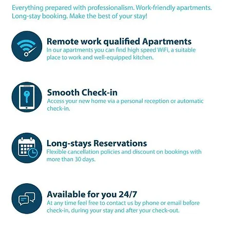 Spacious Trendy Flat With Netflix - Central Location Apartment Porto